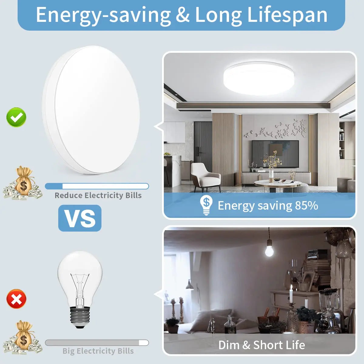 Modern LED Ceiling Light – Round Flush Mount for Kitchen & Home - Image 6