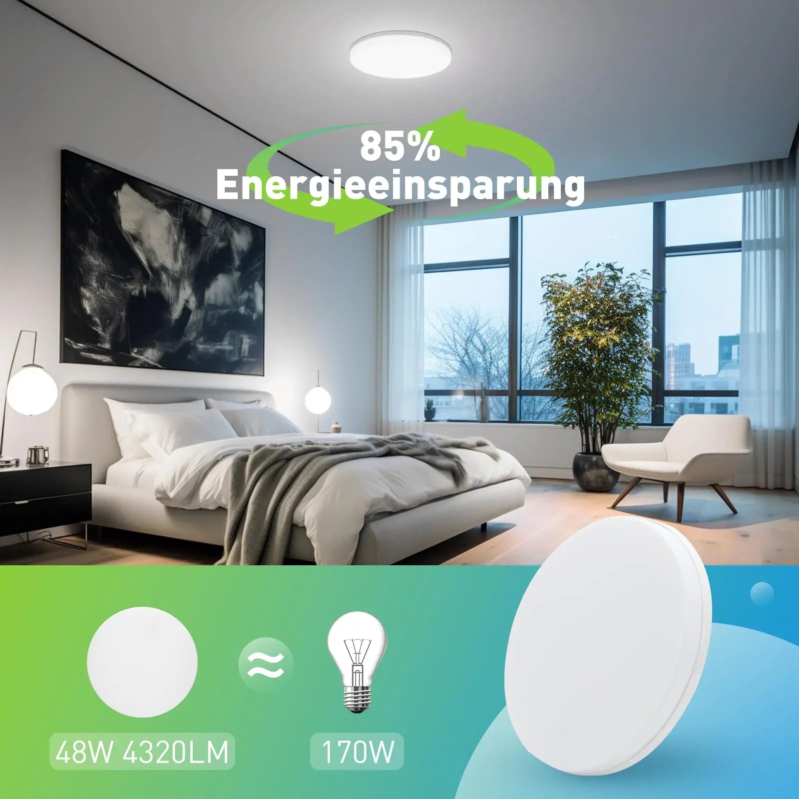 Modern LED Ceiling Light – Round Flush Mount for Kitchen & Home - Image 2