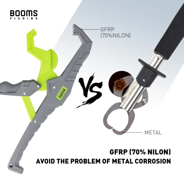 Booms Fishing Lip Gripper with Lanyard - Image 3